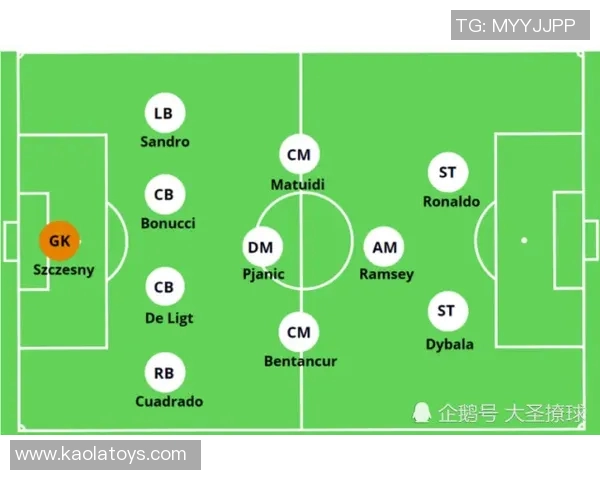 一旦红军引援与战术体系磨合到位，必将走出低谷的辉煌之路